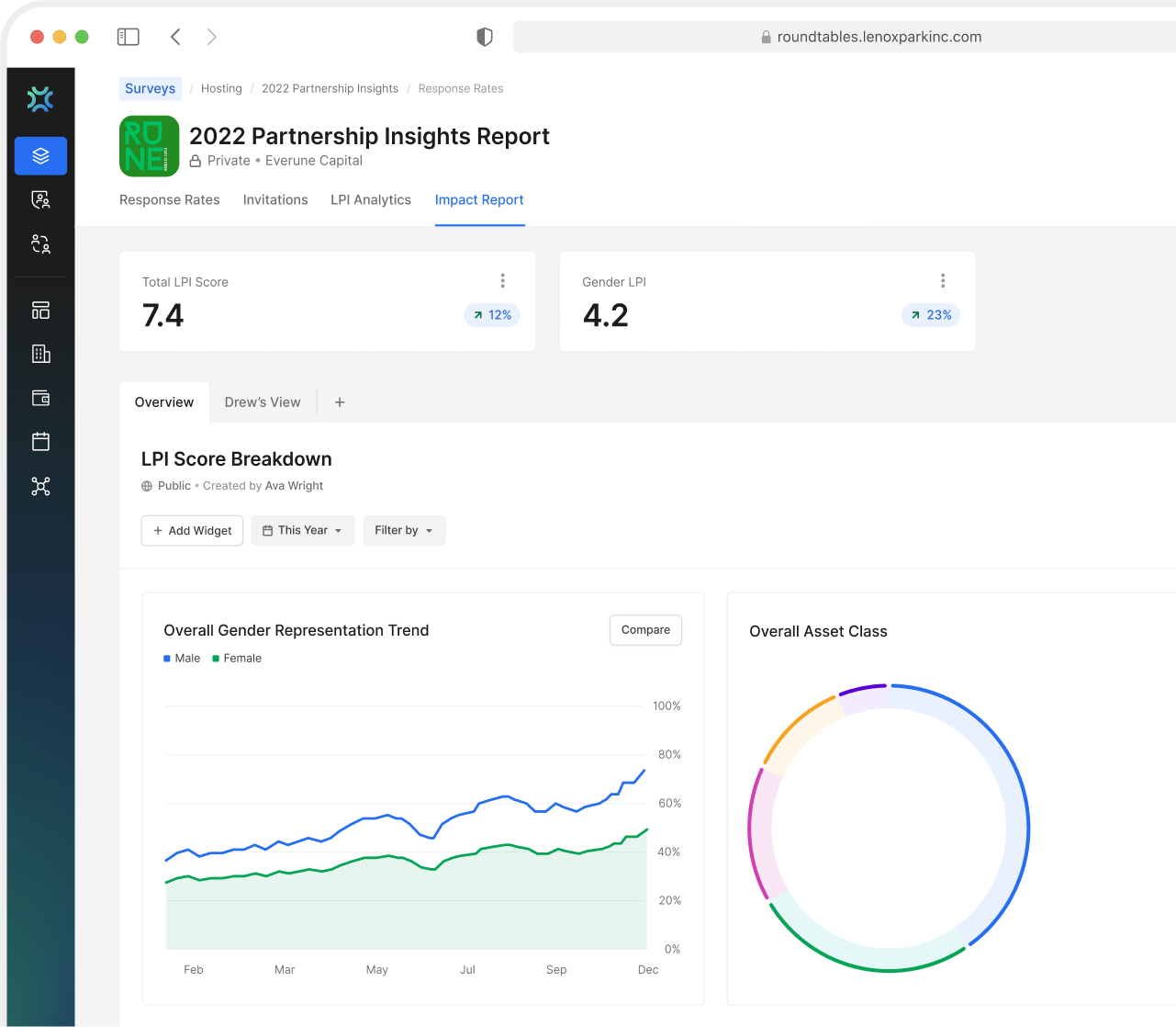 Cloud-based Collaboration & Data Intelligence Platform